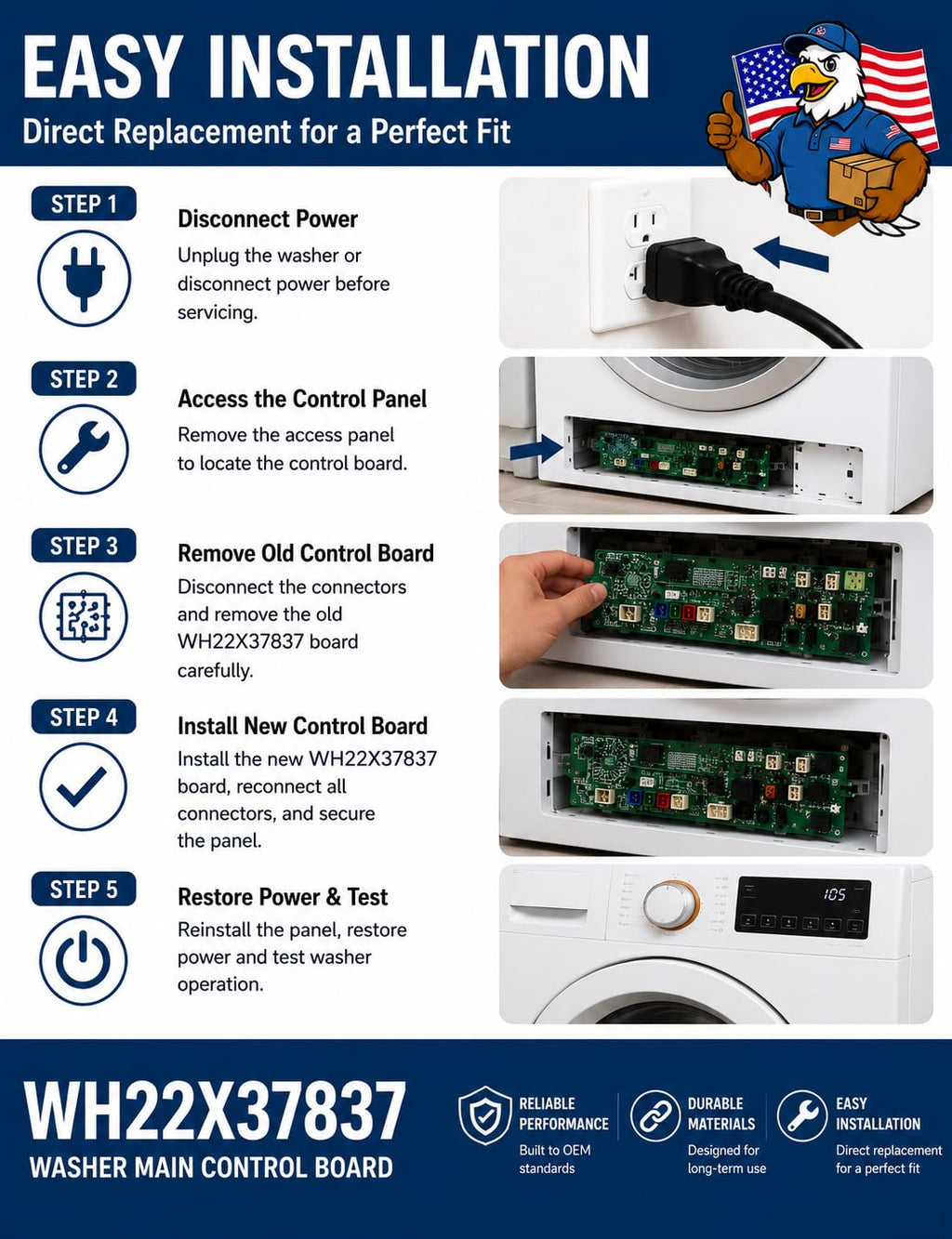 WH22X37837 OEM GE Washer Main Control Board with Instructions by USDirect
