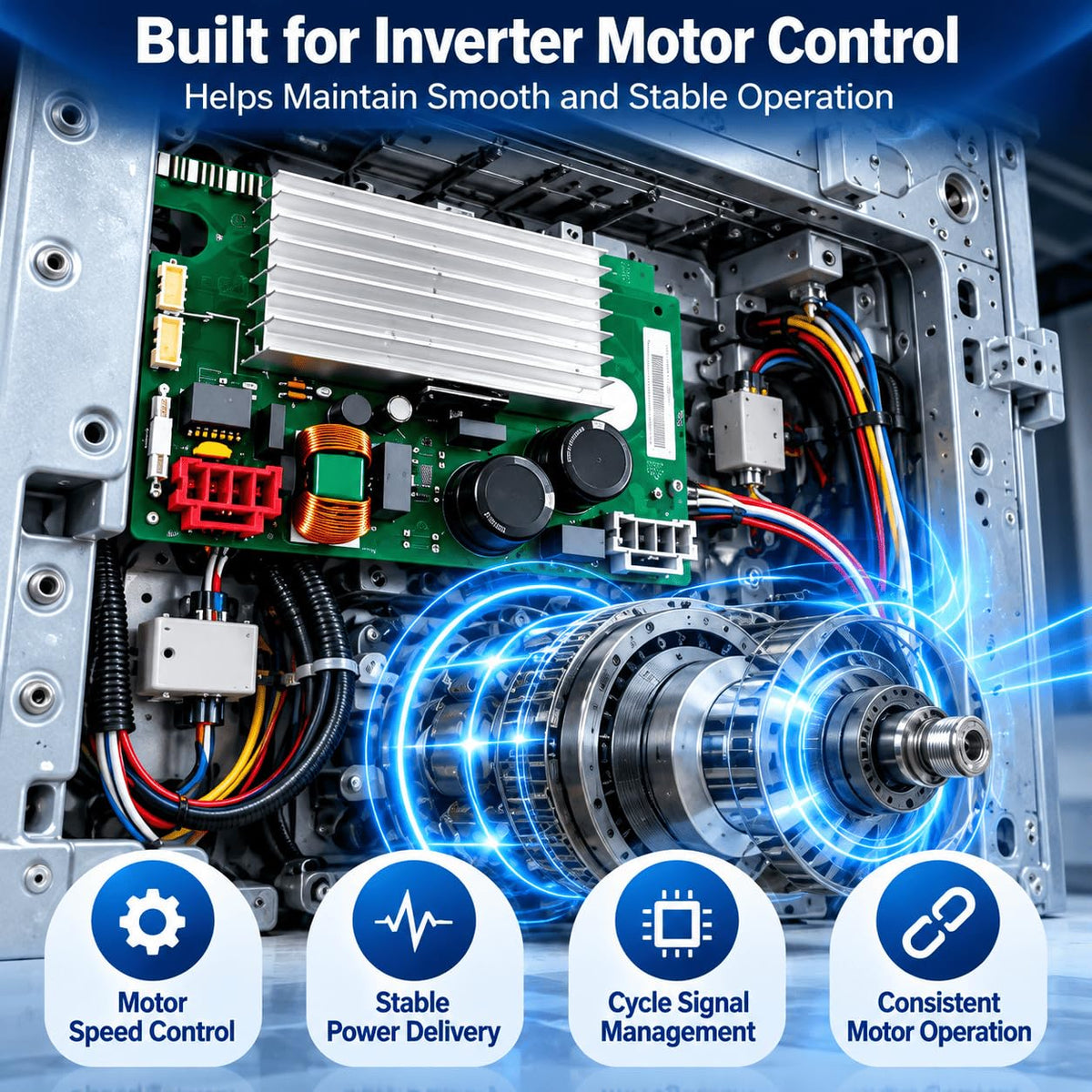 Washer Control Board For GE GFW850SSN5WW 2019–2024, Inverter Module